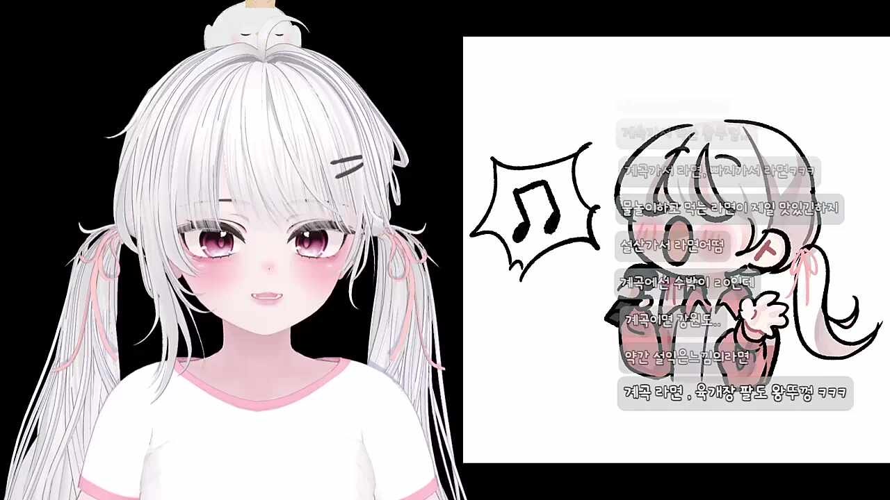 요즘 숙소 비싸지