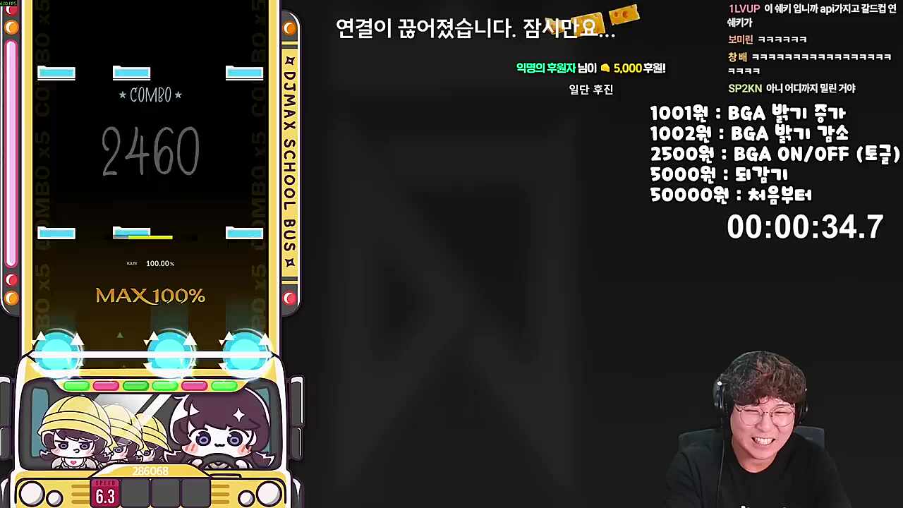 복근을 막으려는 자, 복근을 보려는 자, 복근을 다시 보려는 자