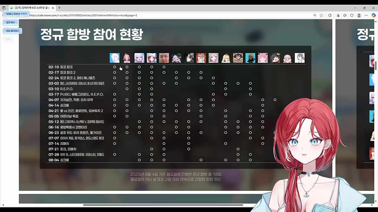 먼데이푸쉬즈 반 년의 역사 2
