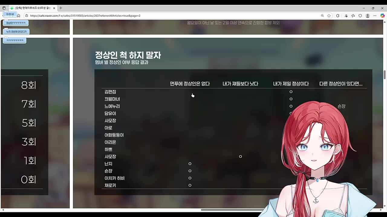 먼푸에 정상이 어딨어! 다들 양심이...