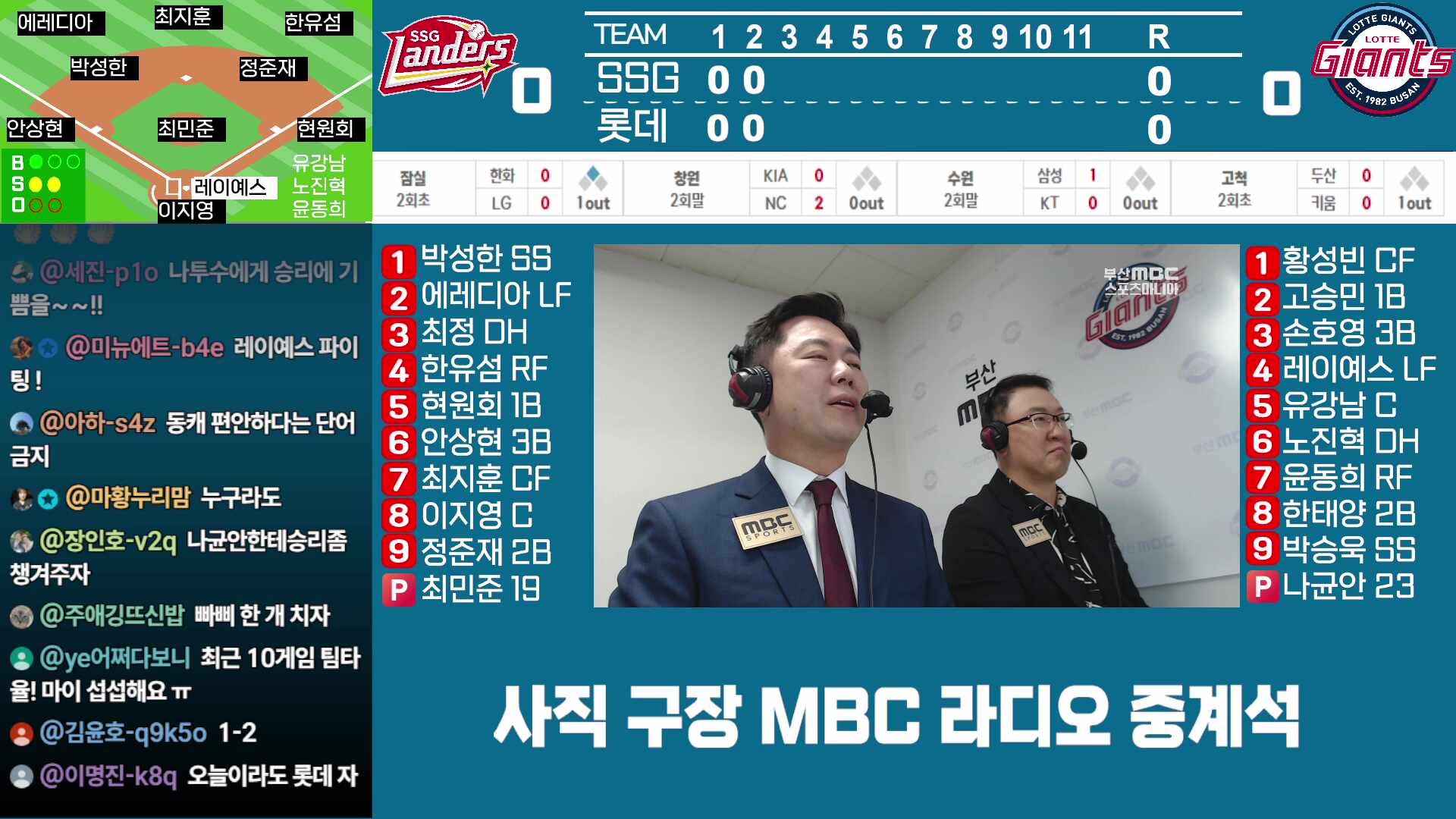 롯데 편파중계 / 8월 8일(금)  사직 SSG전 / 염종석 해설위원 & 김동현 캐스터 ( 롯데자이언츠  롯데야구 )