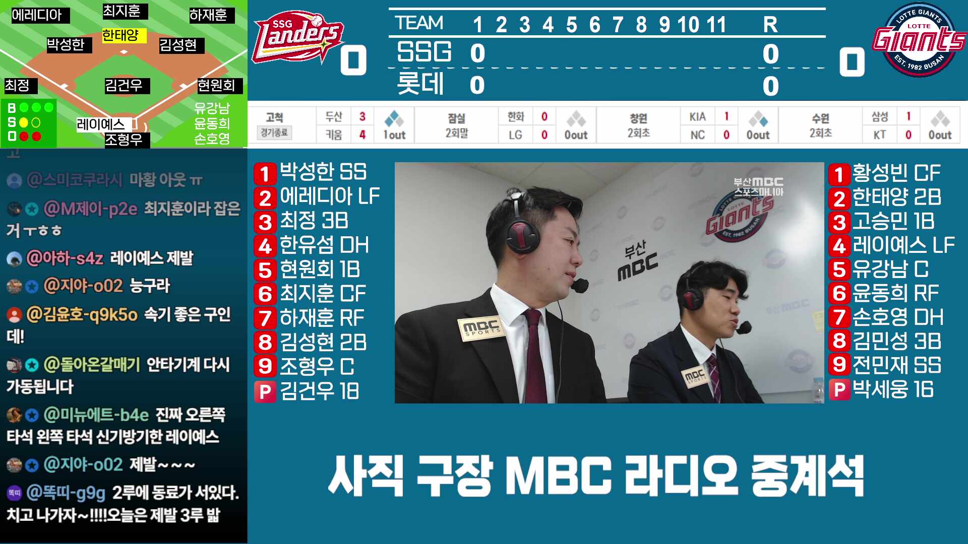롯데 편파중계 / 8월 10일(일)  사직 SSG전 / 신본기 해설위원 & 김동현 캐스터 ( 롯데자이언츠  롯데야구 )