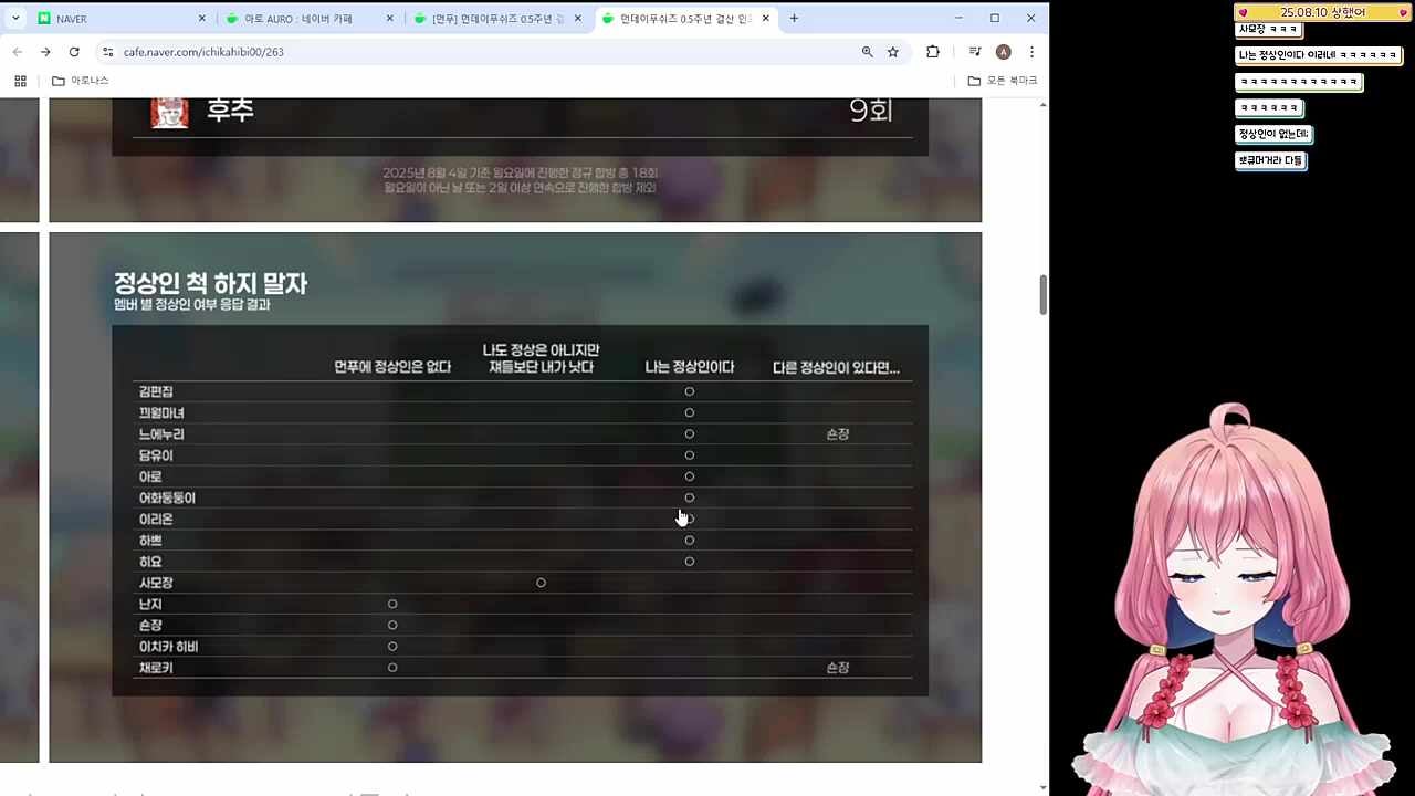 다들 양심이...