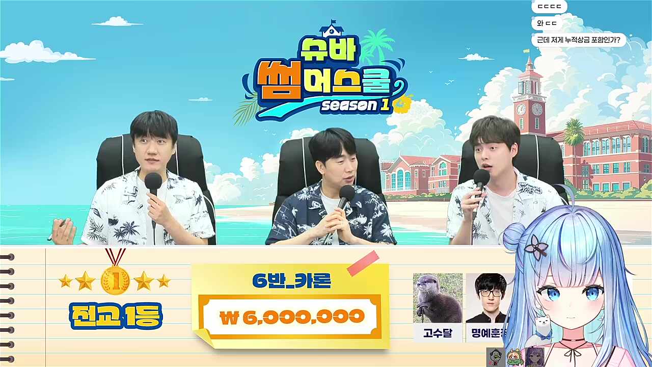 간절함의 차원이 달랐다