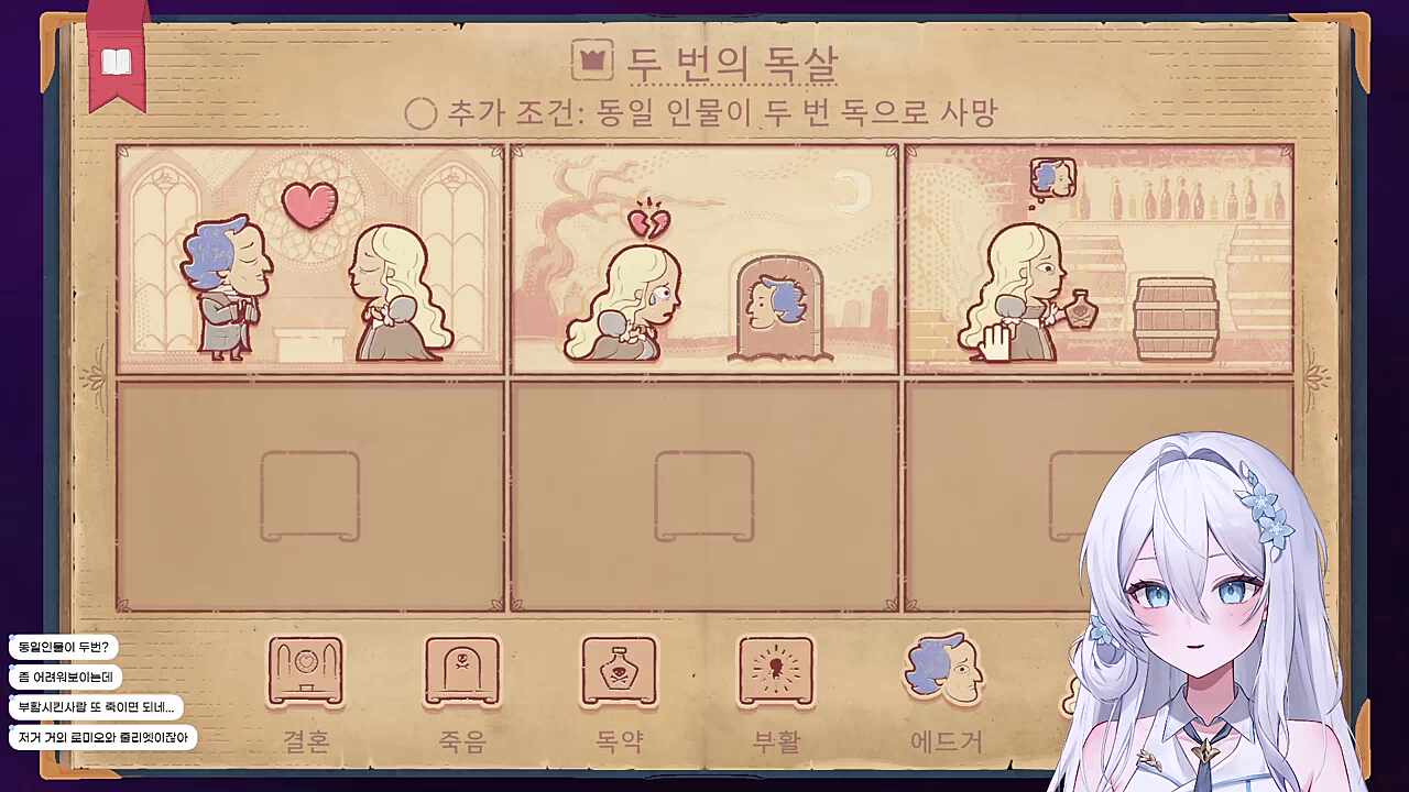 바로 먹는거야 우울한거야