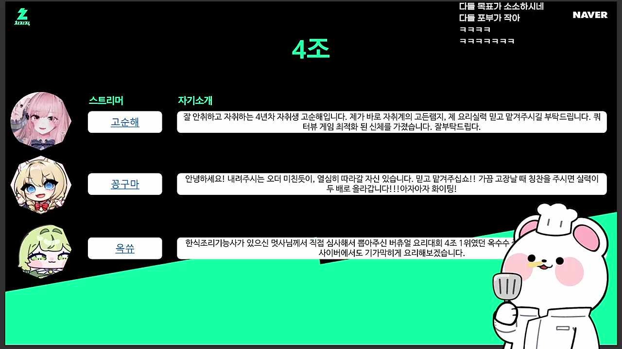 다들 목표가 너무 작아! 망했어 우리팀!!