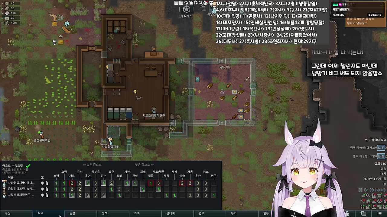 끠크예거