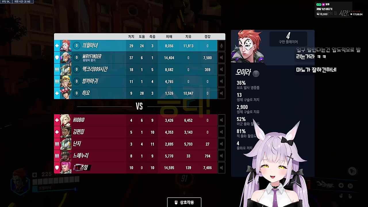 마녀 팟지