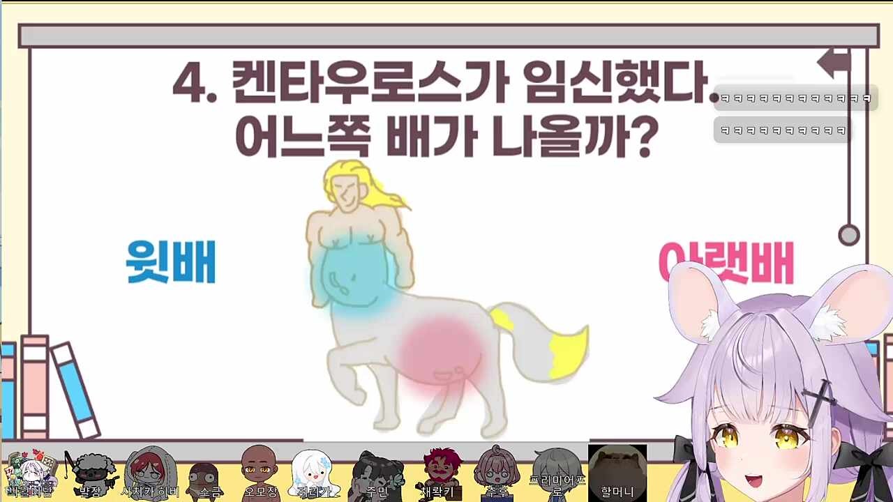 끠월퍼리