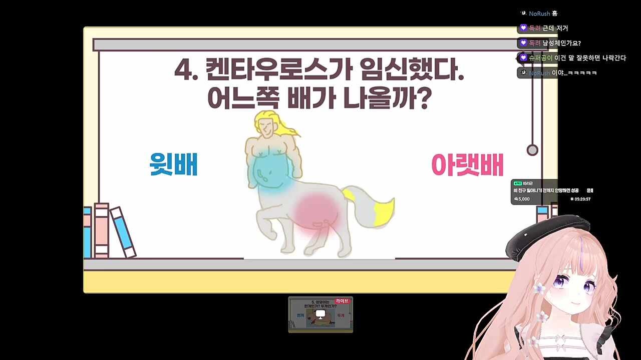 퍼리숀