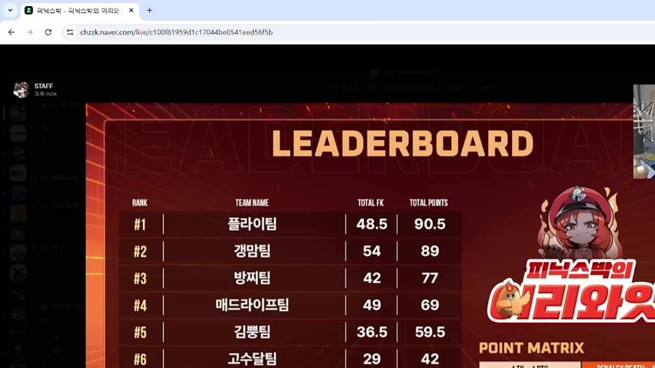 인정받은 유키장인 고차비!!!