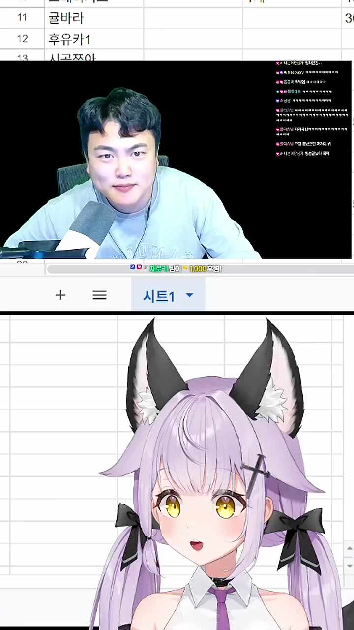 채로키) 다나가