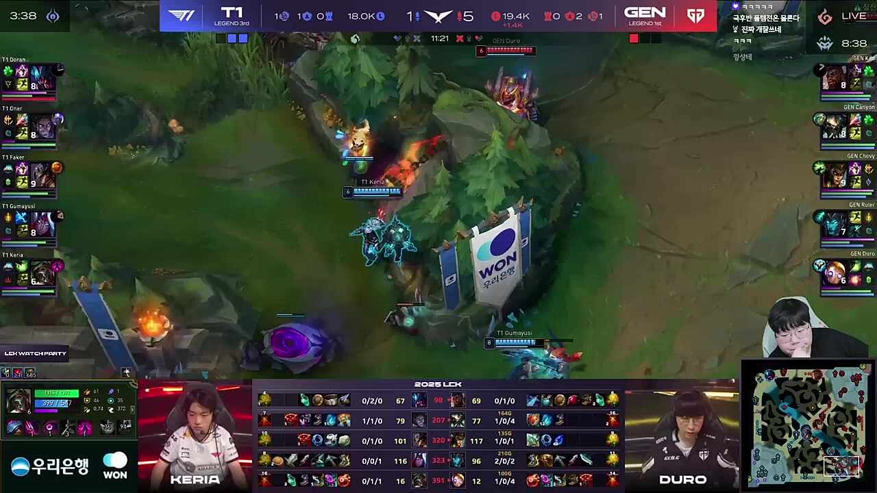 듀로