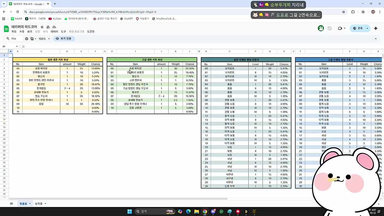 귀엽네