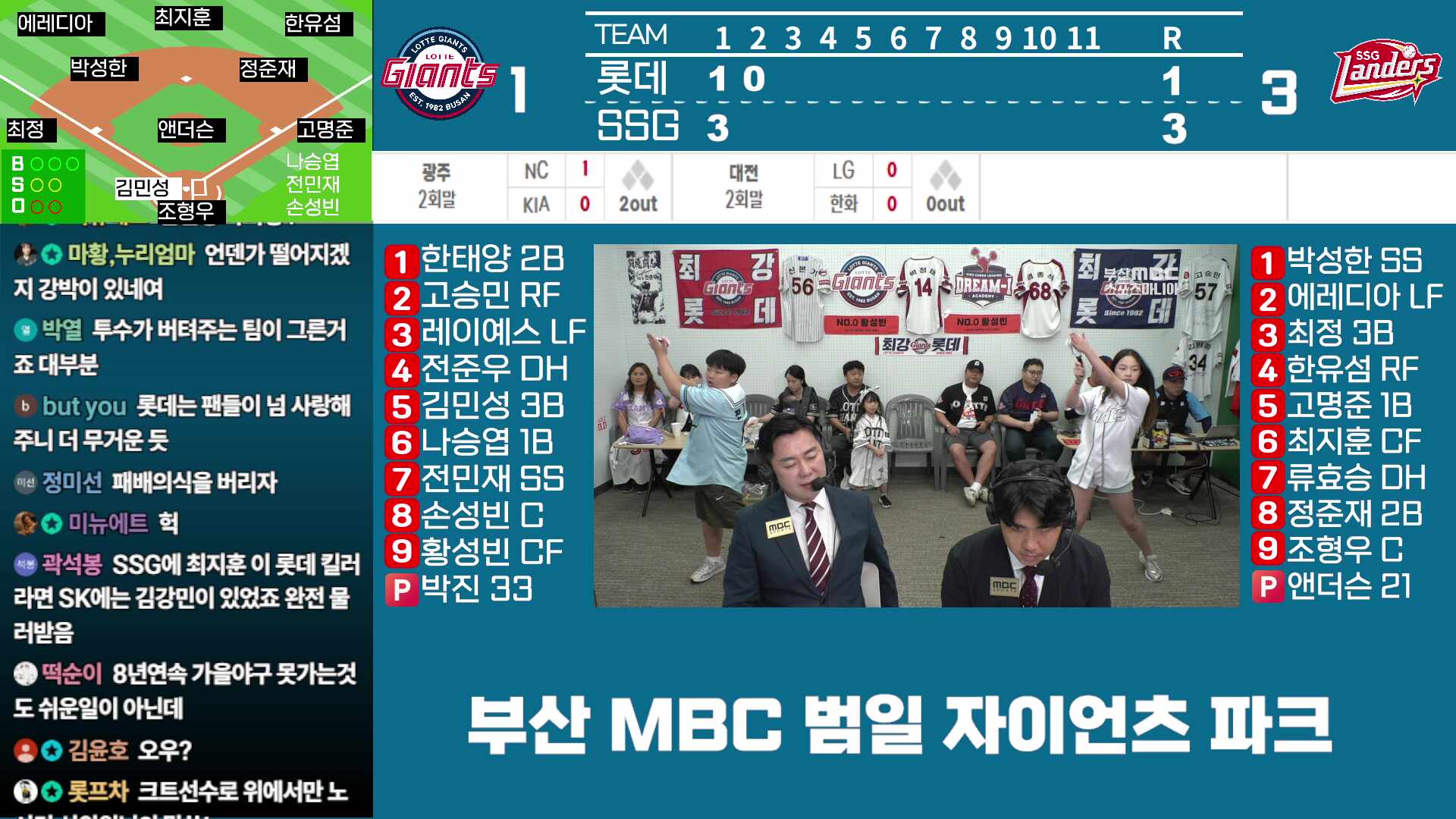 롯데 편파중계 / 9월 29일(월) 문학 SSG전 / 신본기 해설위원 & 김동현 캐스터 ( 롯데자이언츠  롯데야구 )
