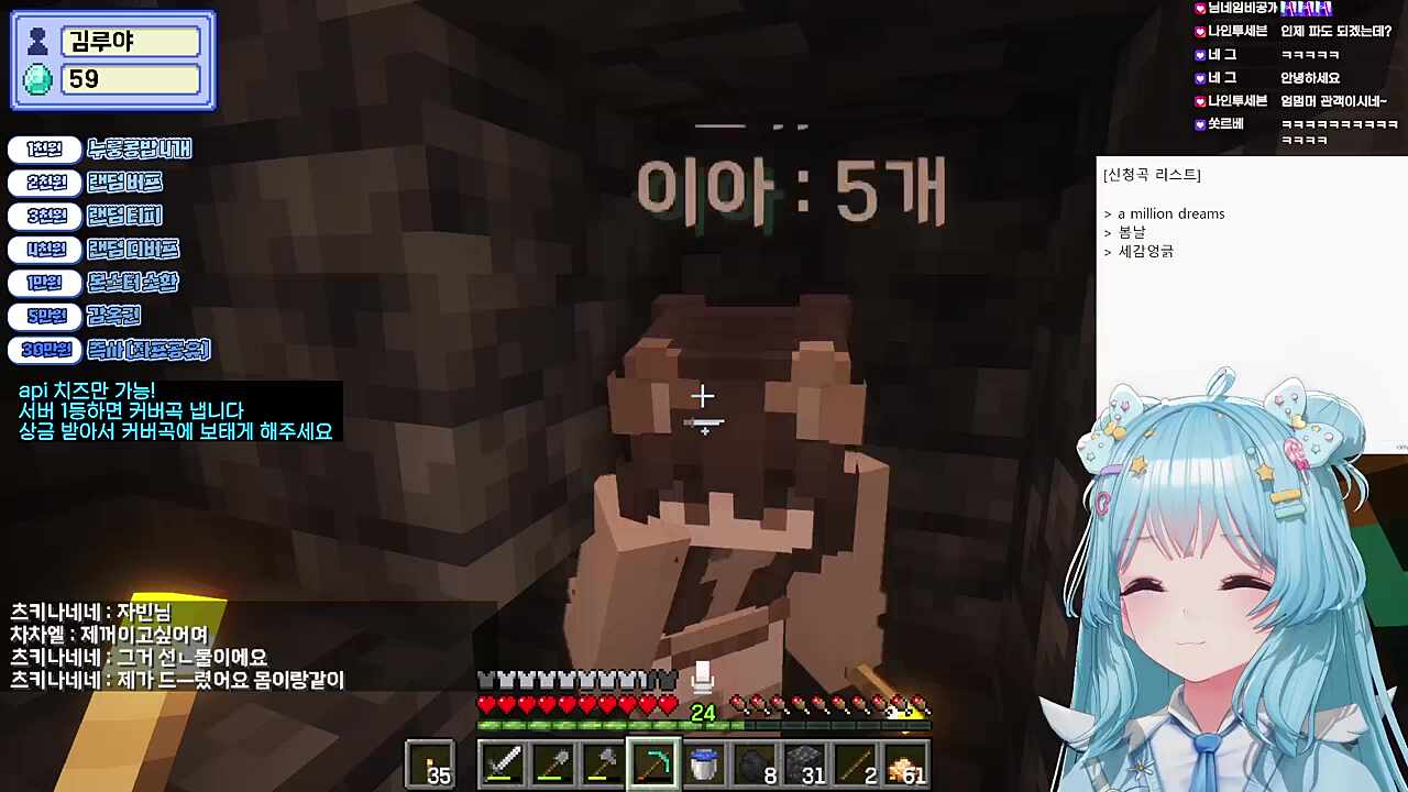 공연중취객난입