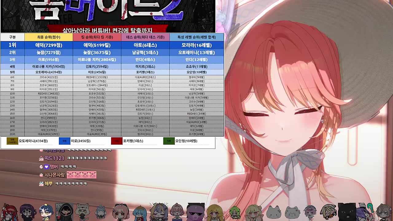 좀버이드2 -완-