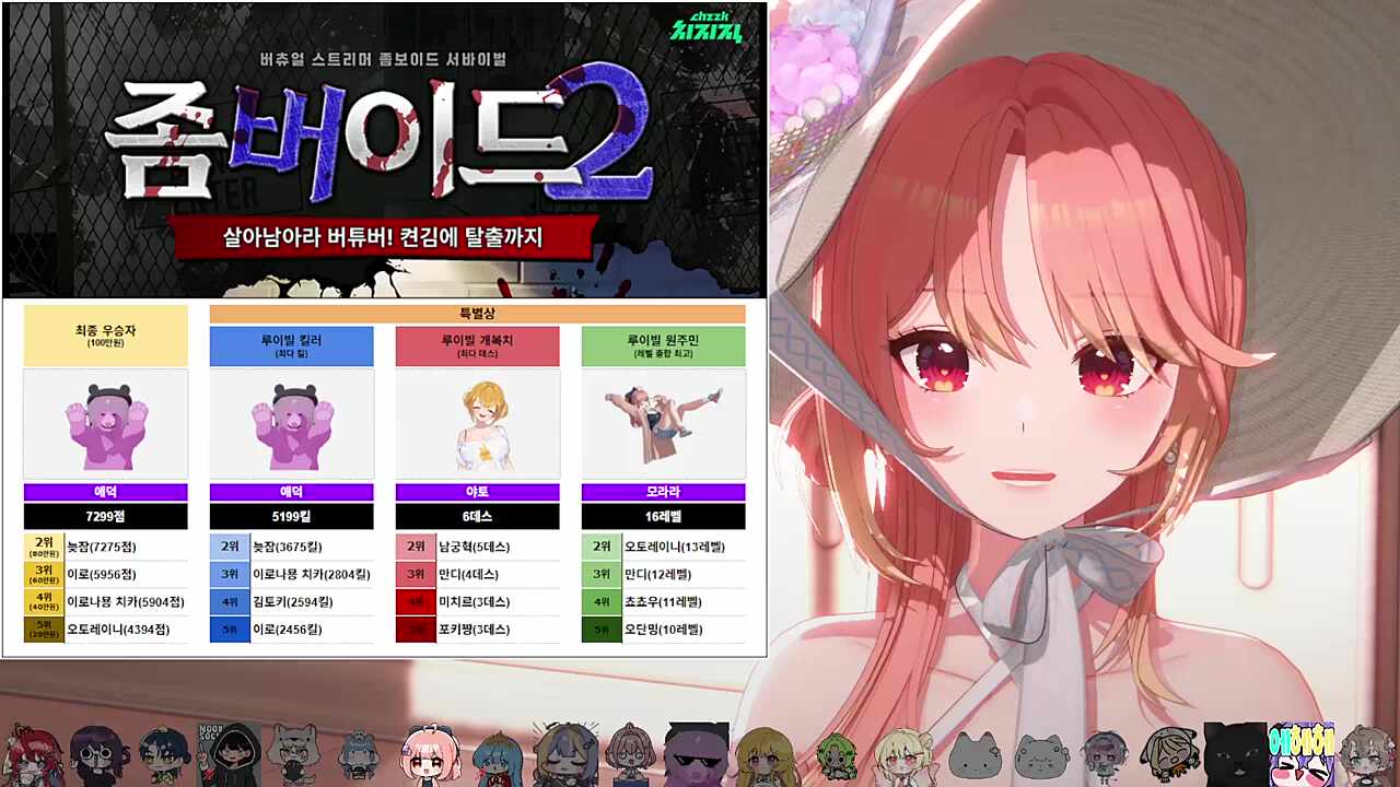 좀버이드2 결과