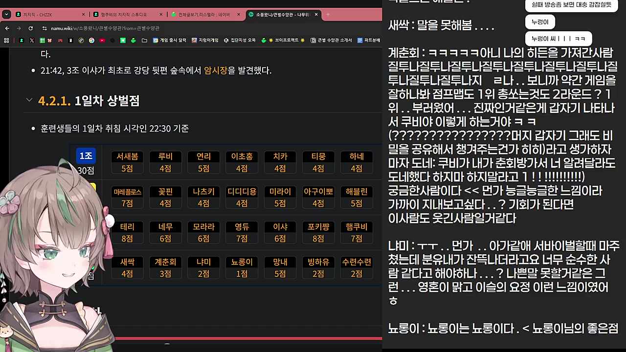 큰별수양관 후기 - 뇨롱이
