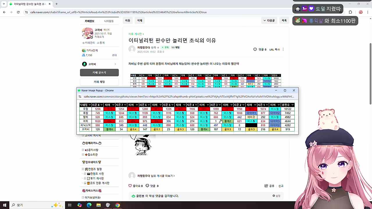 현실적인 이유로..
