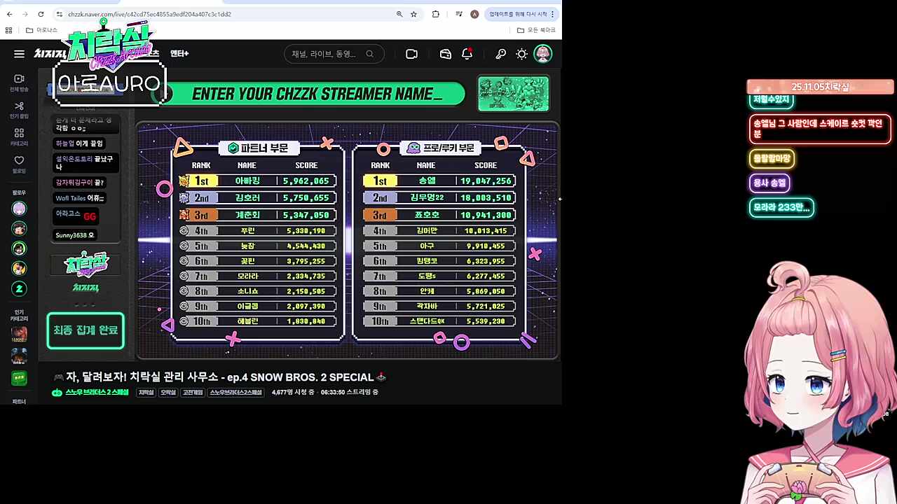아무래도 이기기는 힘들다는 말이지 아무래도 말이야