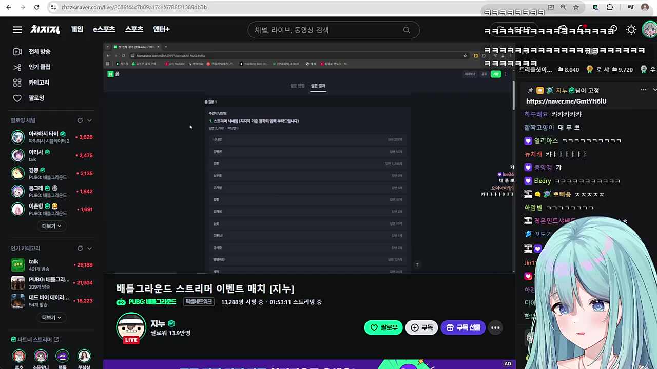 푸뽀님 없었으면 컨텐츠 안됐지
