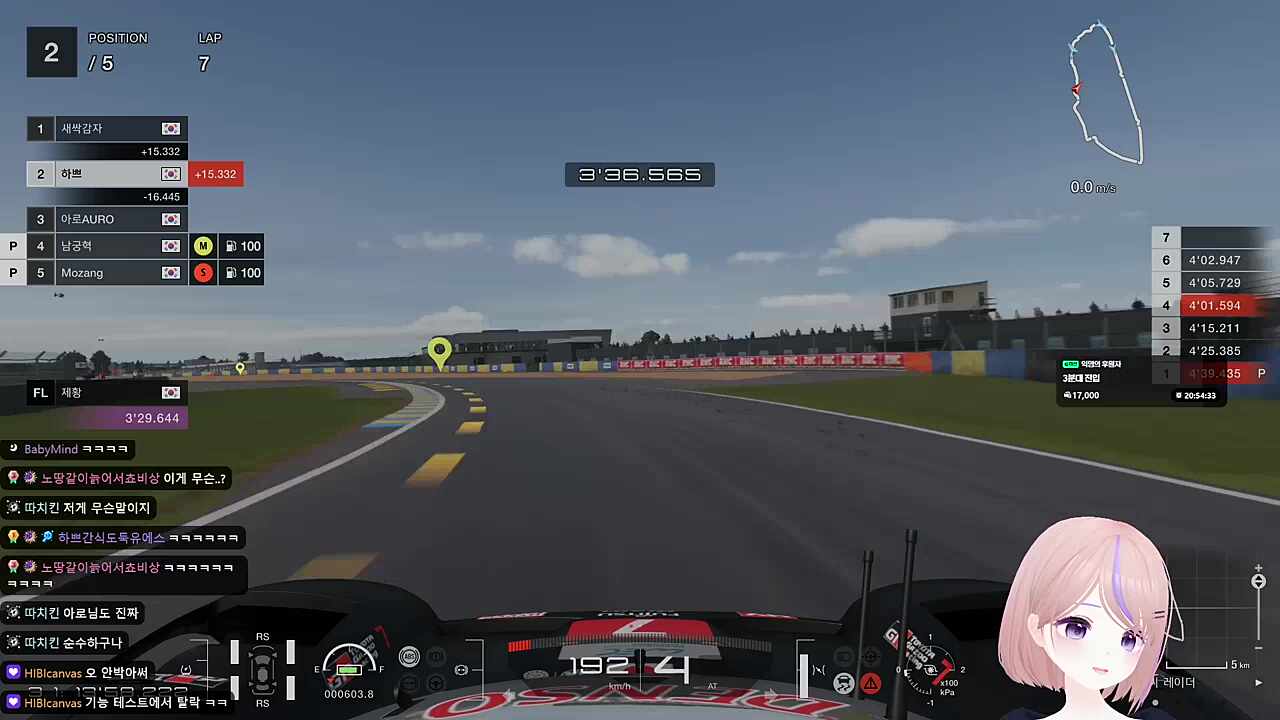 오늘의 360도 턴