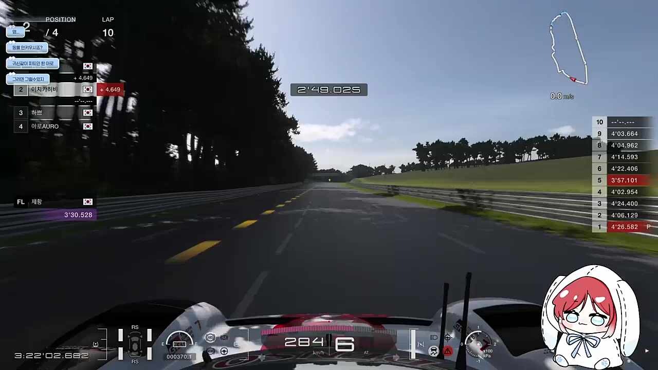 할머니때 애완동물은....