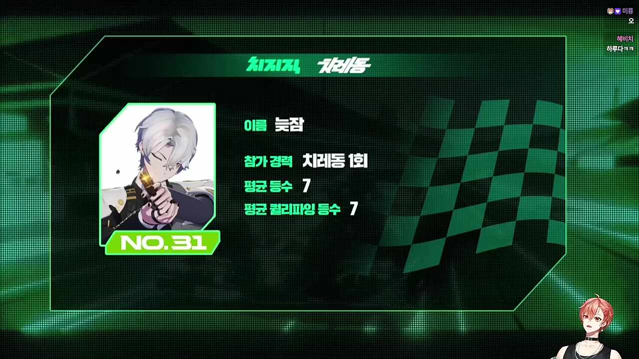 늦잠이 프로필 보고 눈 감고 운전할 것 같다는 하루 ㅋㅋㅋㅋ