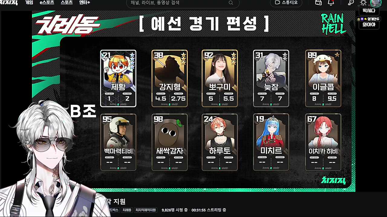 B조에서 같이 만난 막내즈