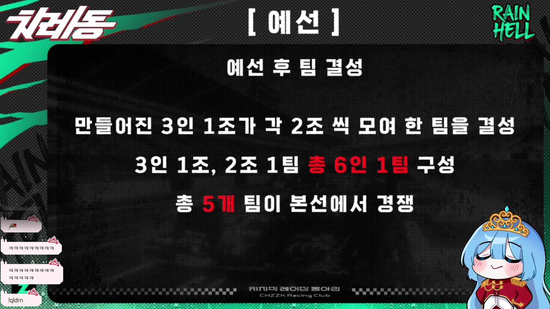 치레동 예선전) 레이싱이라는건 뭘까