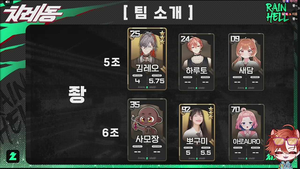 (치레동 본선경기)