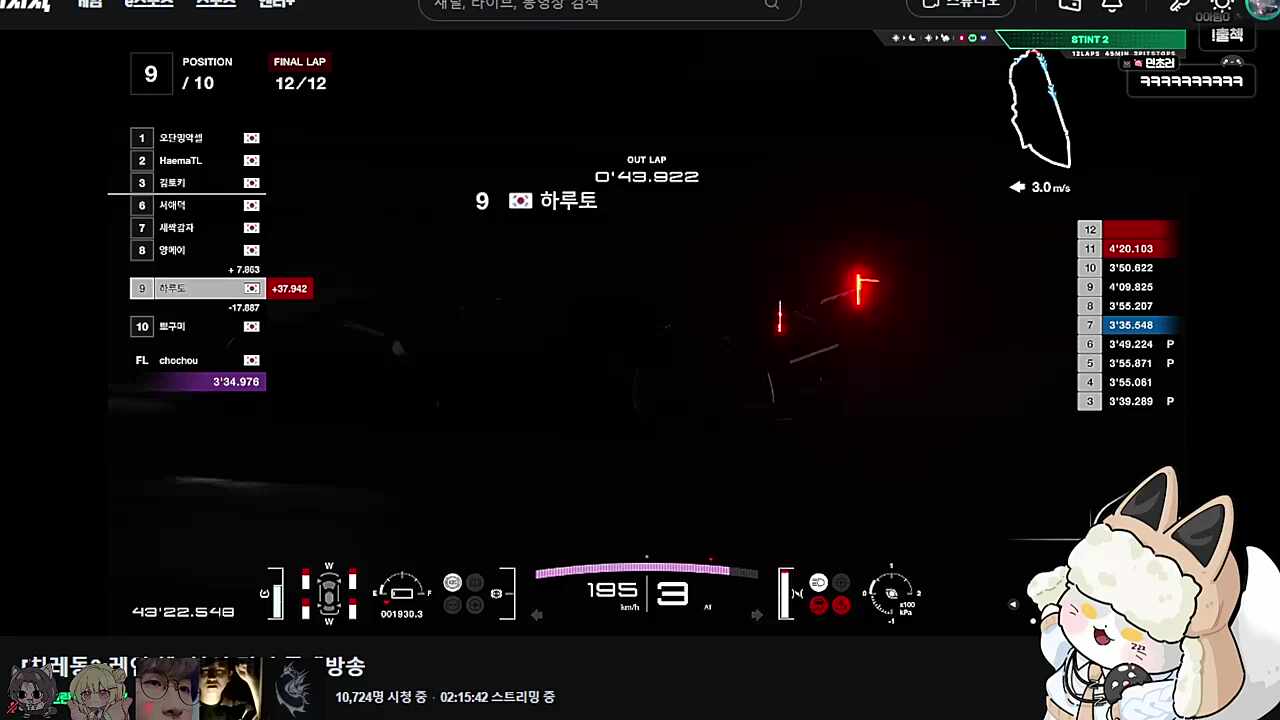 하루야ㅠㅠㅠㅠ