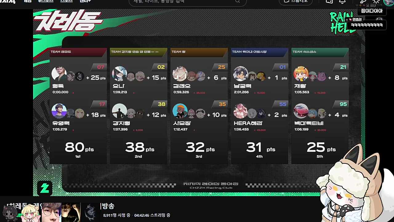 와 상품 싹쓸이 무쳐따