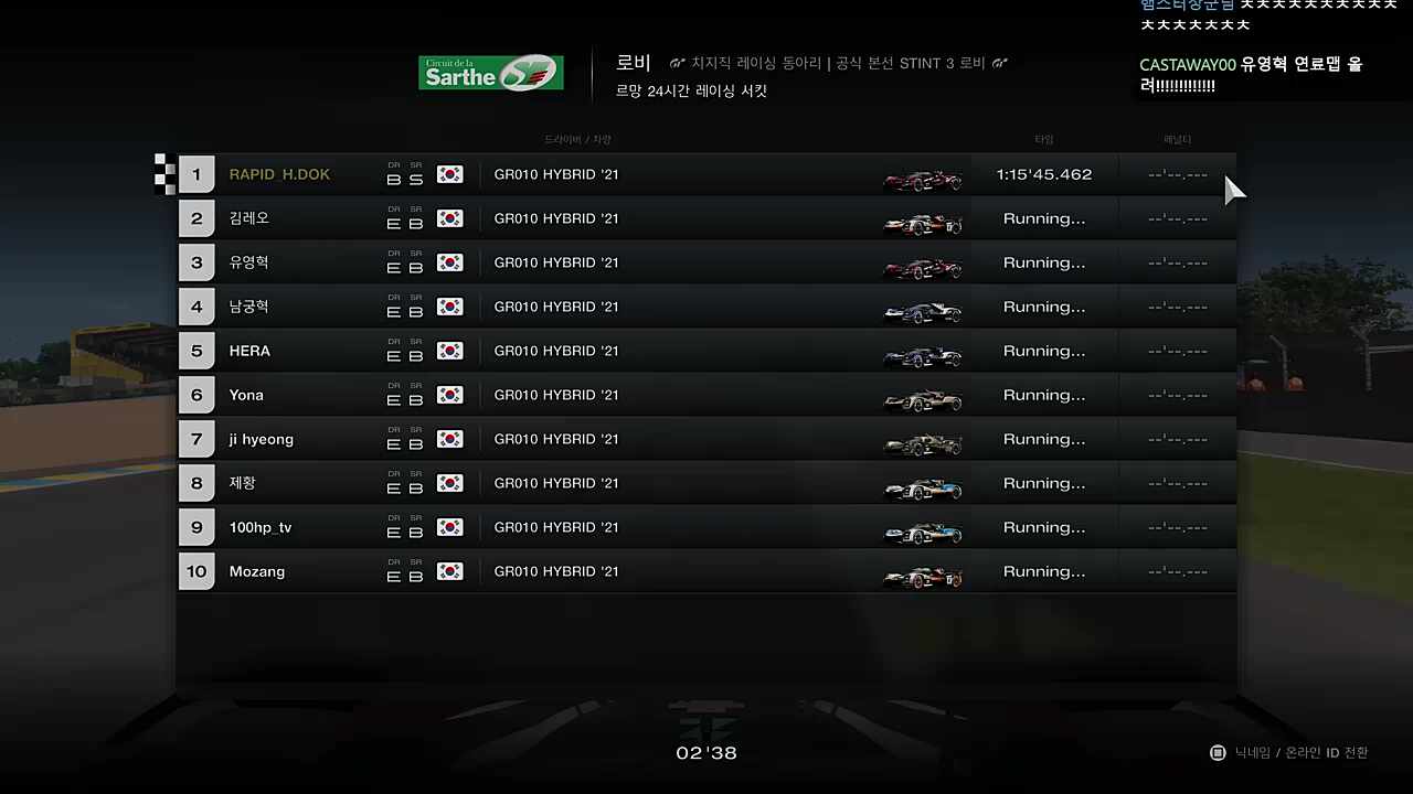 치레동 팀 래피트 우승 순간