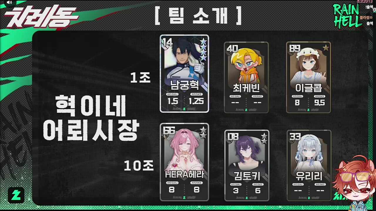 지면 헤엄쳐서 집와야 함