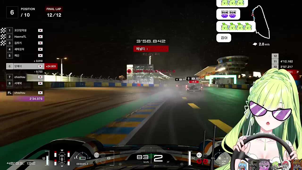 가로질러드렸습니다