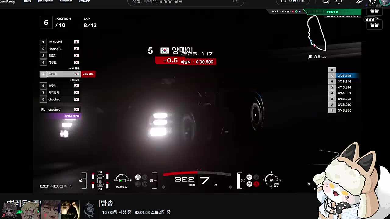 오 하루 잘한다아