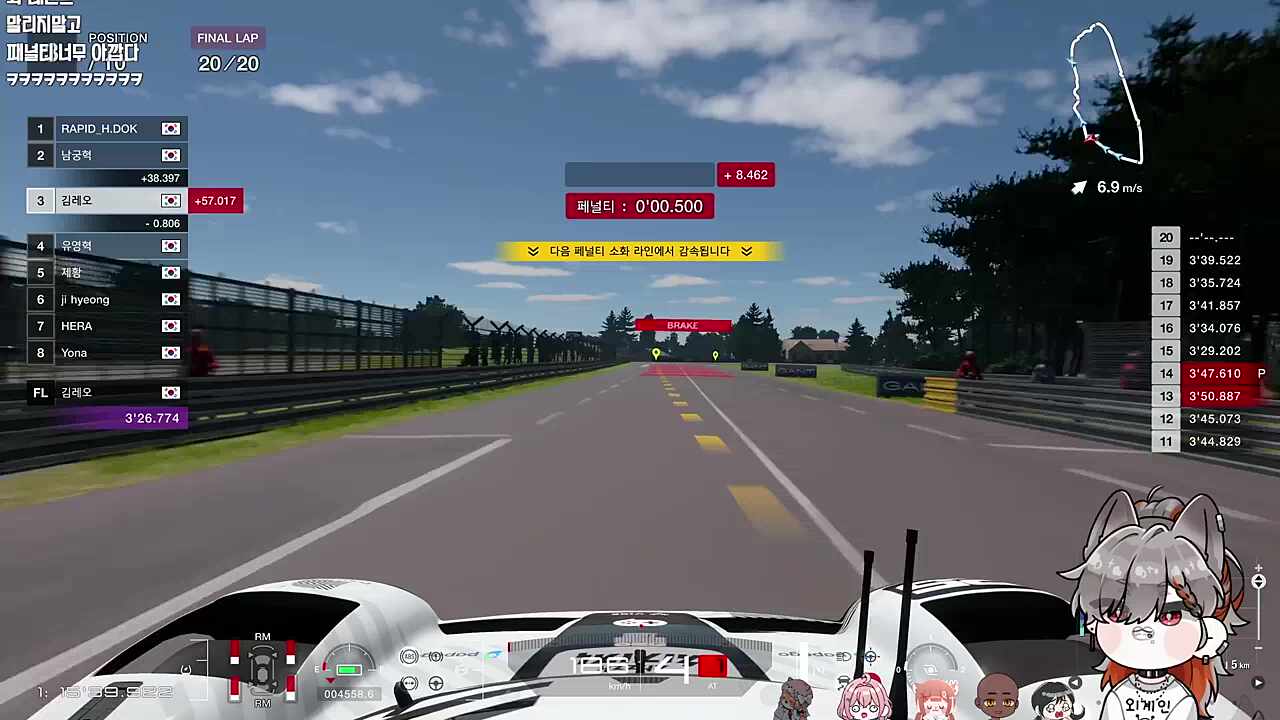 언더독 대서사시