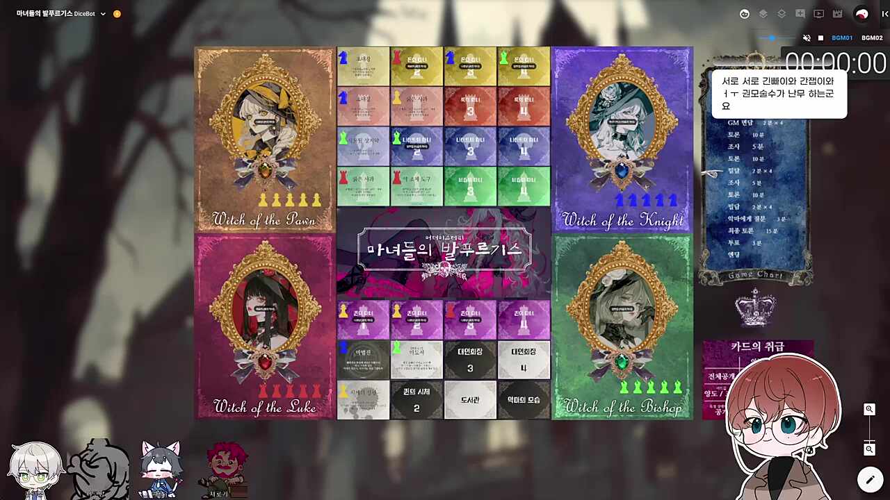 비숍의 마녀의 목소리 튜닝