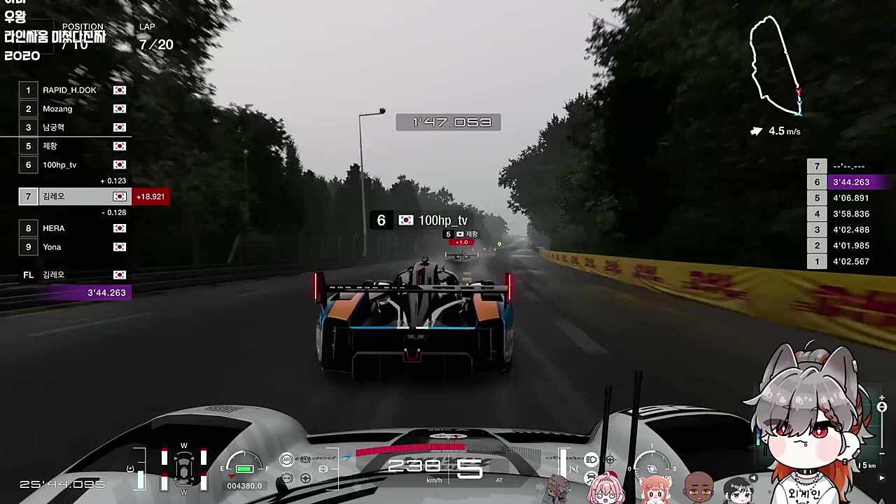 김레오 슈퍼 판단