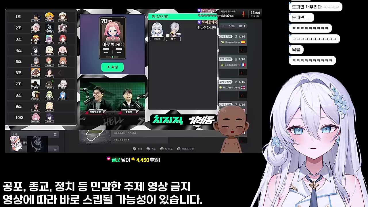 치레동 도파민의 현장