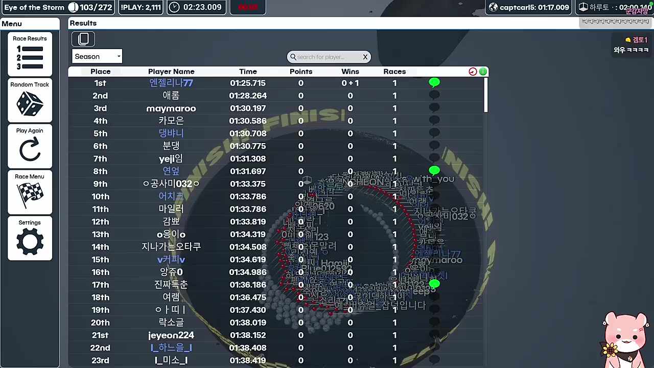 녹인다 뇌. 도파민 통박