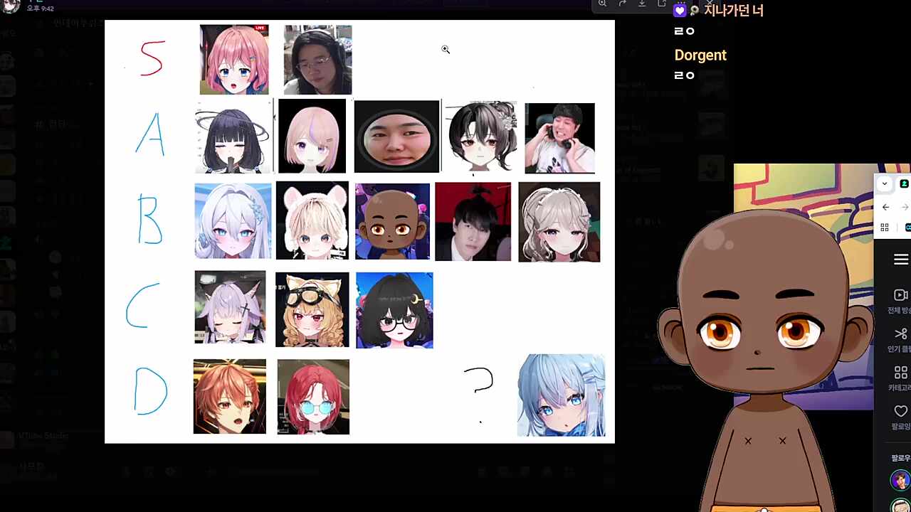 채로키는 S가 맞다