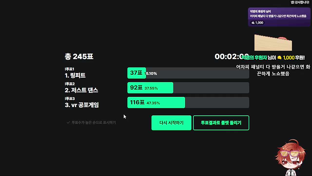 협테 투표 결과 ㅋㅋㅋㅋ