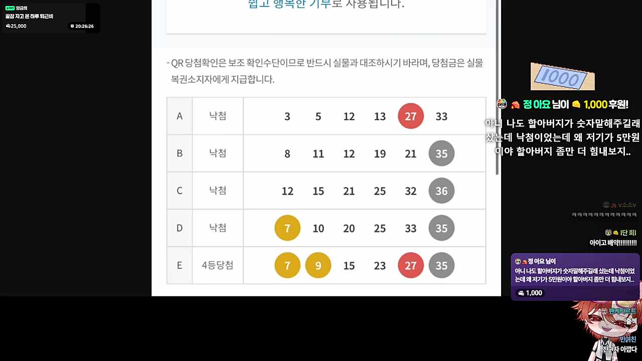 복권 당첨번호 확인해보는 하루 ㅋㅋㅋㅋ