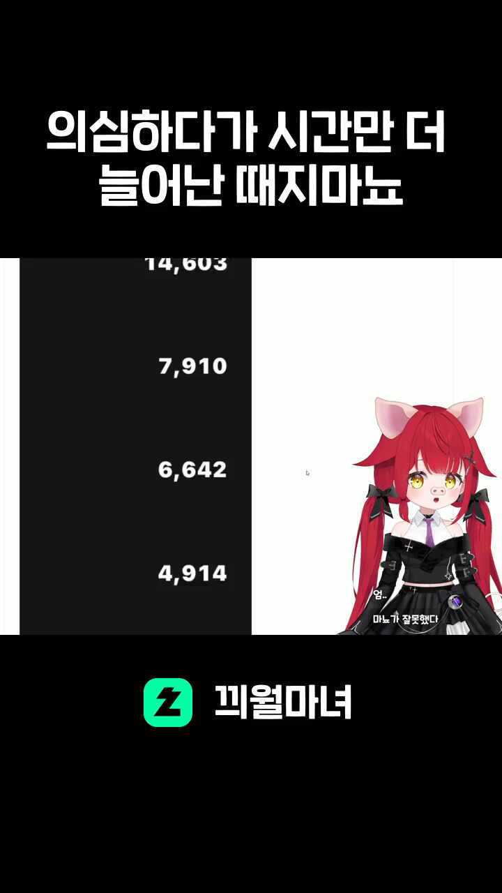 의심하다가 시간만 더 늘어난 때지마뇨