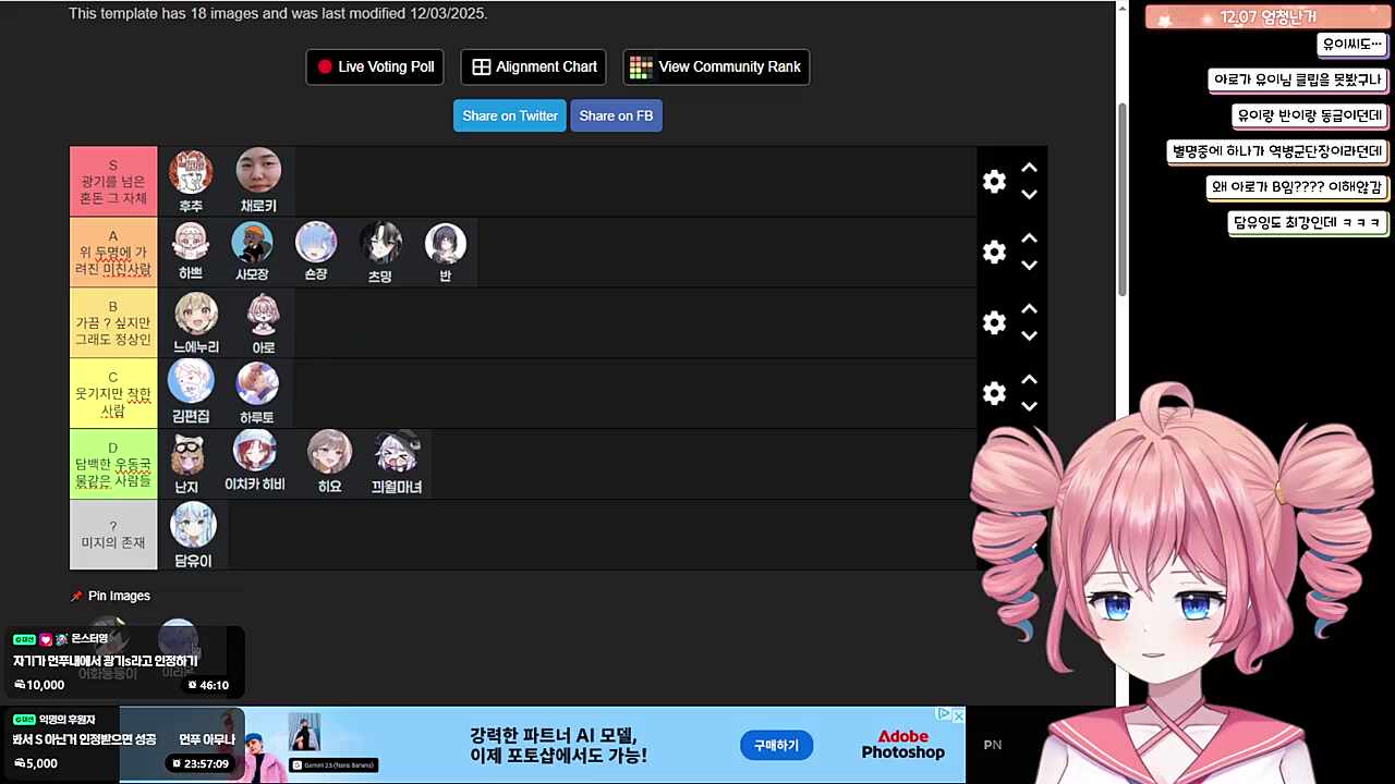 먼푸 광기 티어 정리 - 편집, 하루, 리온