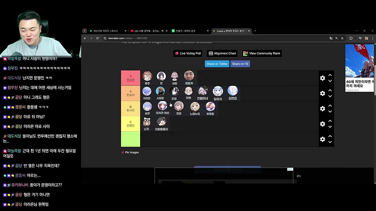 먼푸 광기 티어 정리 - 결과