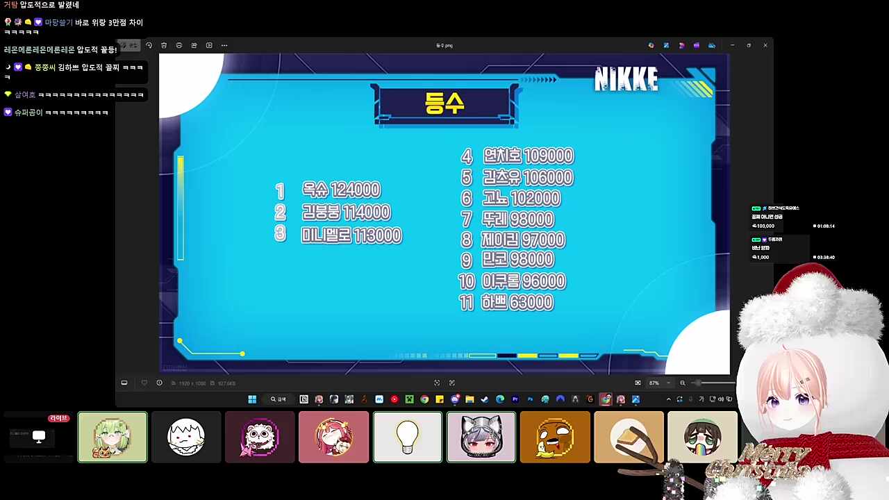 [니락실 사과게임] 순위 발표